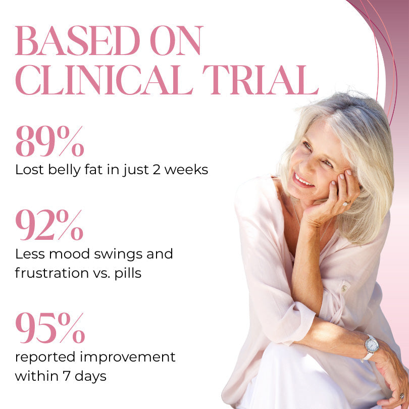 Cheemex® MenoBreeze Estradiol Menopause Inhaler